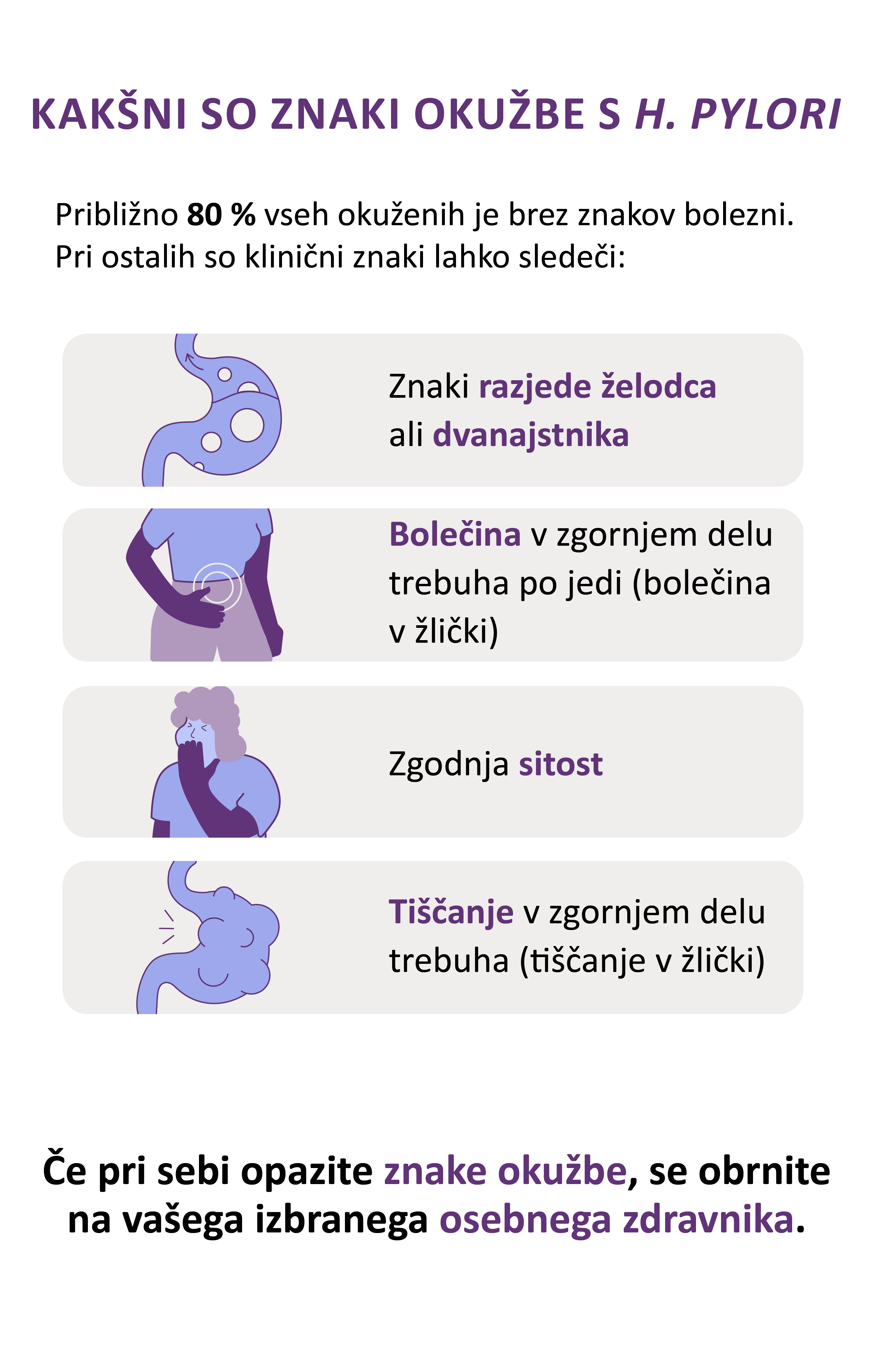 Projekt TOGAS: znaki okužbe
